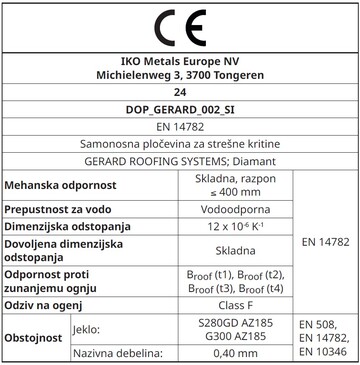 CE Labels: Diamant