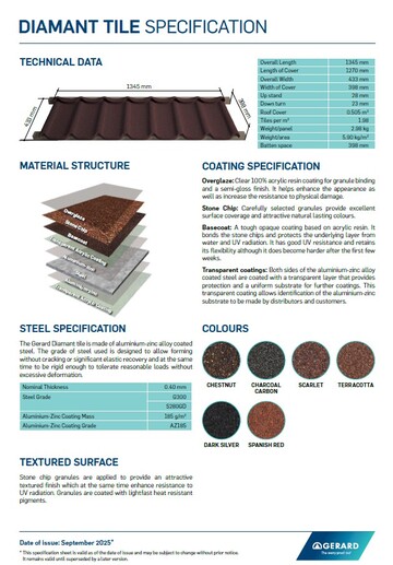 Specifikacije za strešnike GERARD® Diamant
